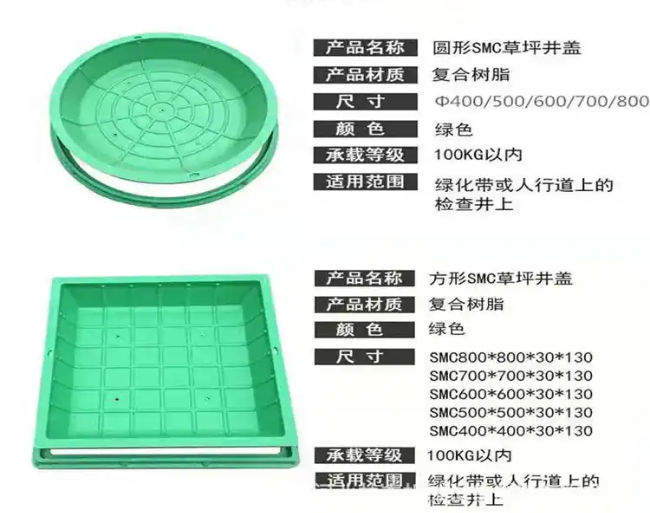 鄄城树脂复合种植井盖展示